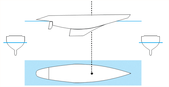 Schema linee d’acqua